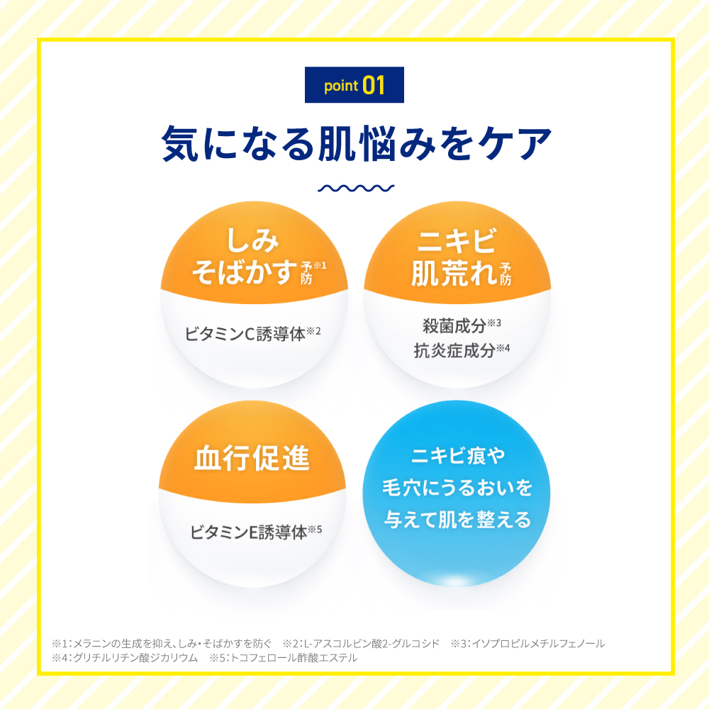 【医薬部外品】メラノCC 薬用しみ対策 保湿クリーム