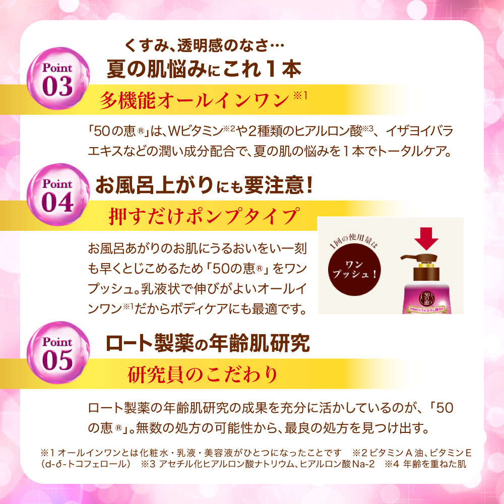 【医薬部外品】50の恵 シミ対策美白養潤液 つめかえ