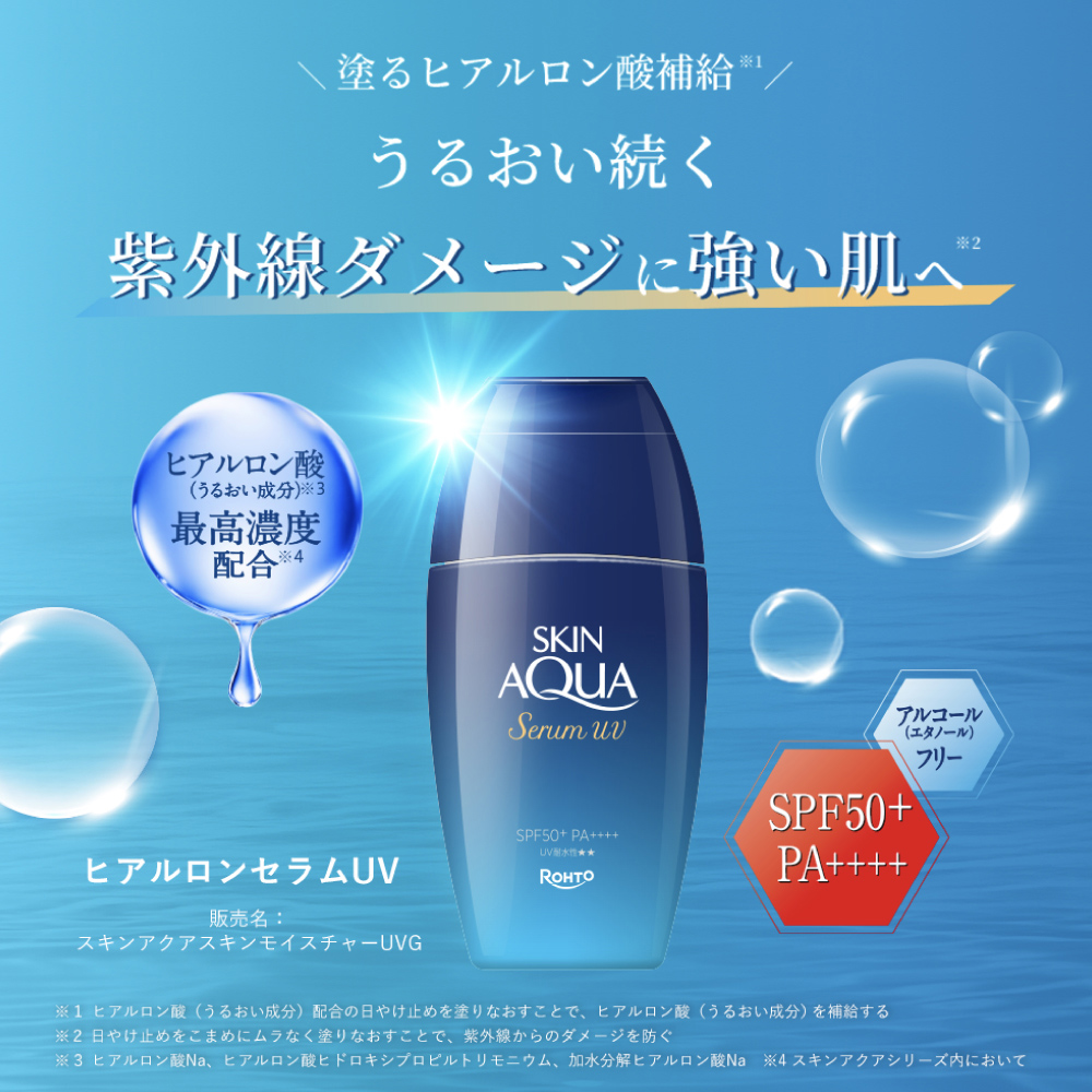 スキンアクア ヒアルロンセラムUV