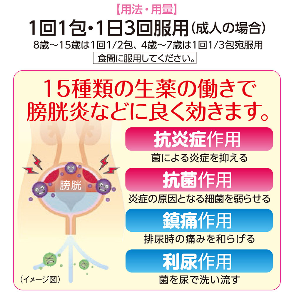 【第2類医薬品】摩耶堂腎仙散　12包
