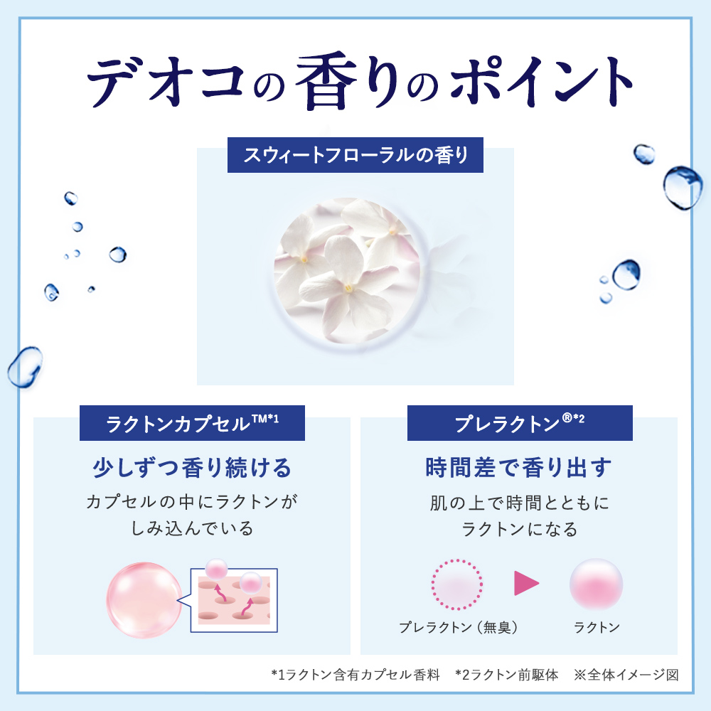 【医薬部外品】デオコ 薬用デオドラントロールオン