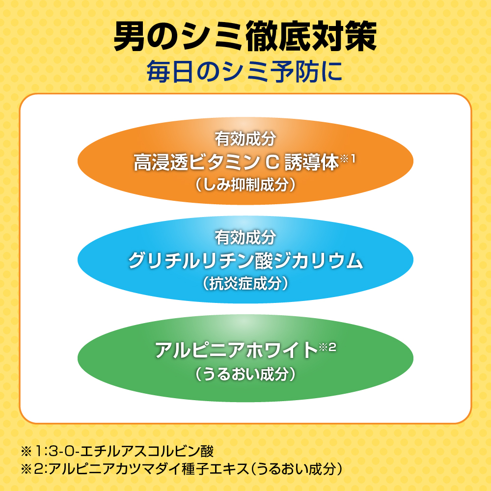 【医薬部外品】メラノCC Men 薬用しみ対策美白化粧水
