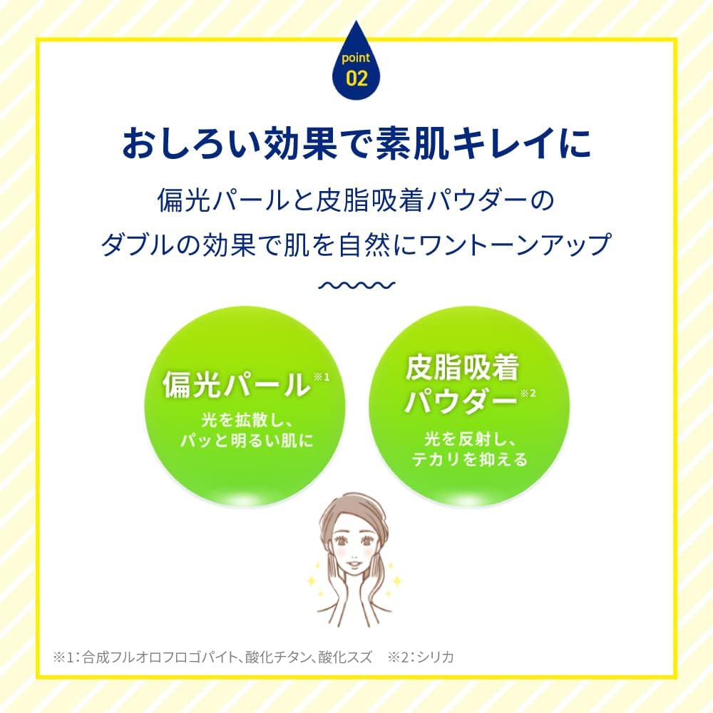 メラノCC ディープデイケアUV乳液