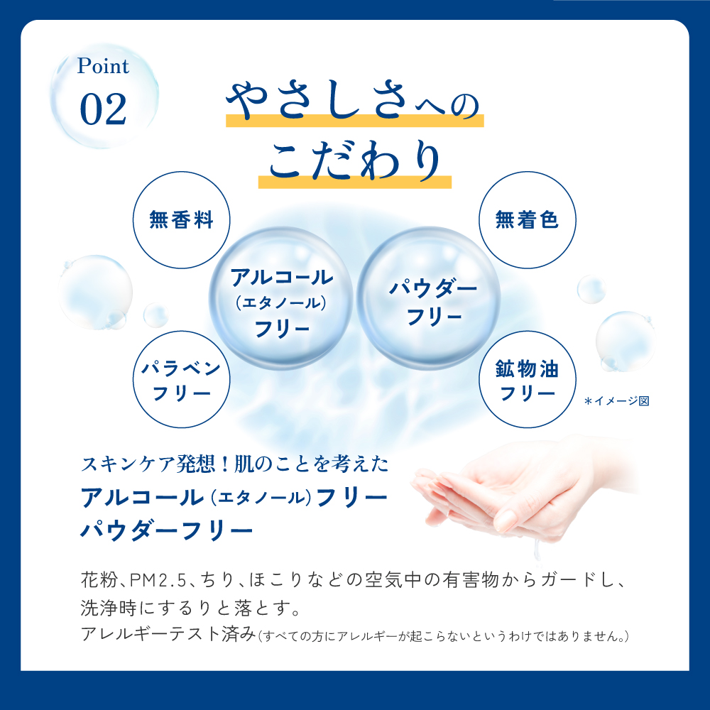 スキンアクア ヒアルロンセラムUV