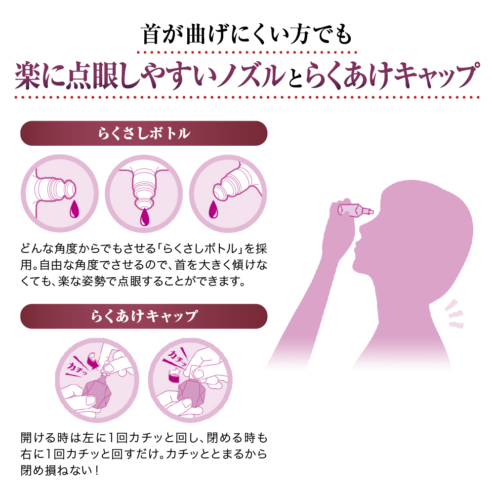 【第2類医薬品】Vロートアクティブプレミアム