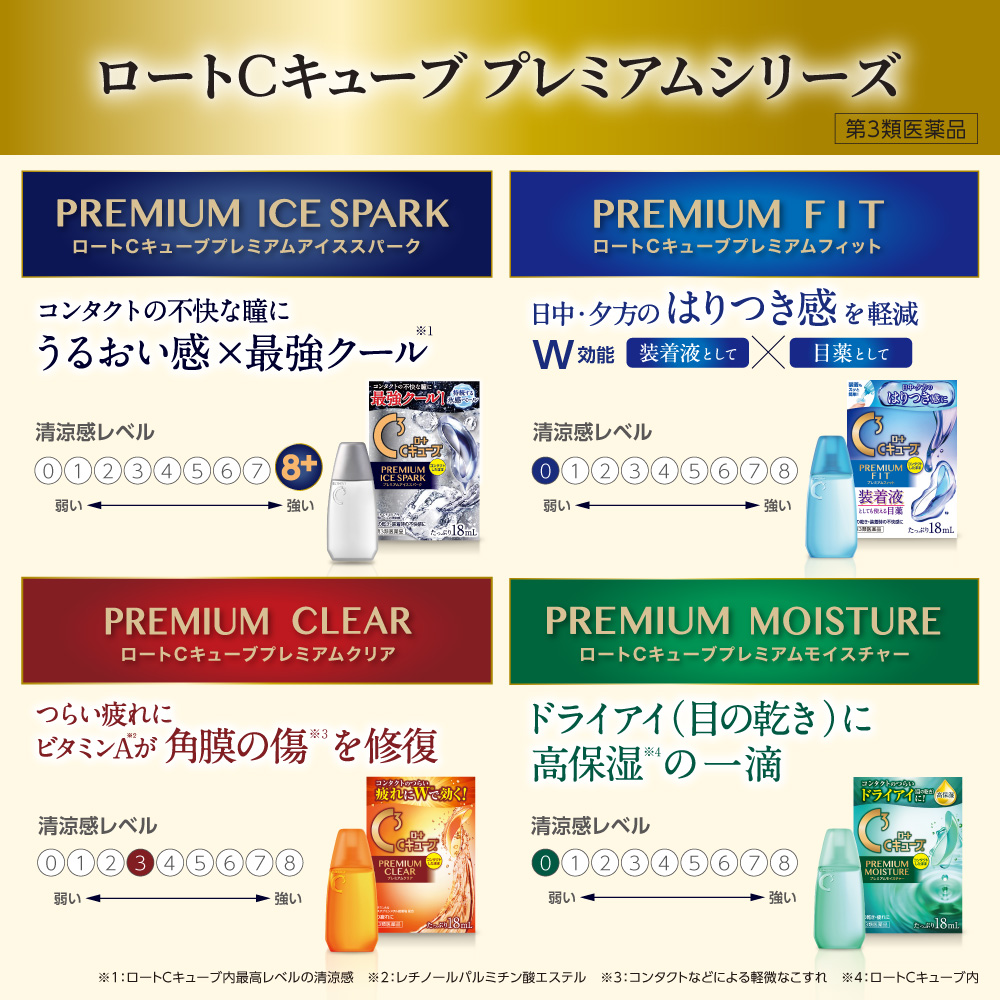 【第3類医薬品】ロートCキューブプレミアムクリア