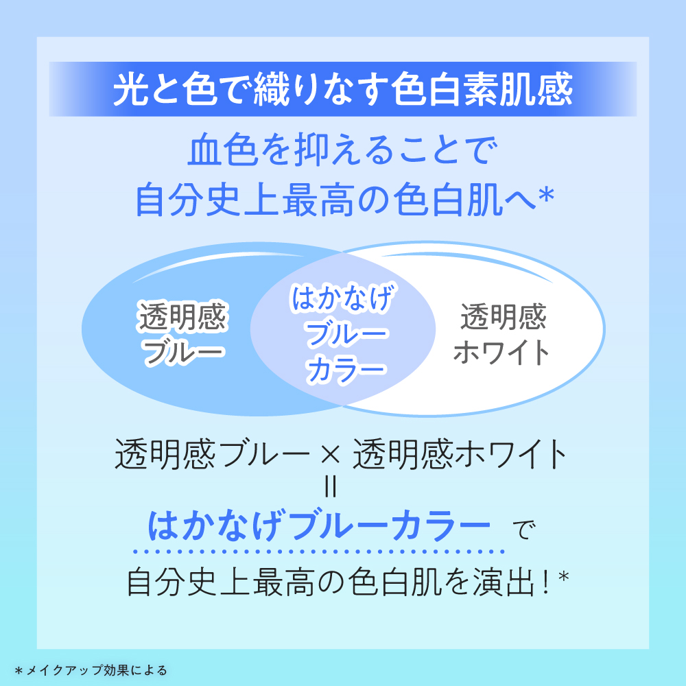 スキンアクア トーンアップUVエッセンスブルー