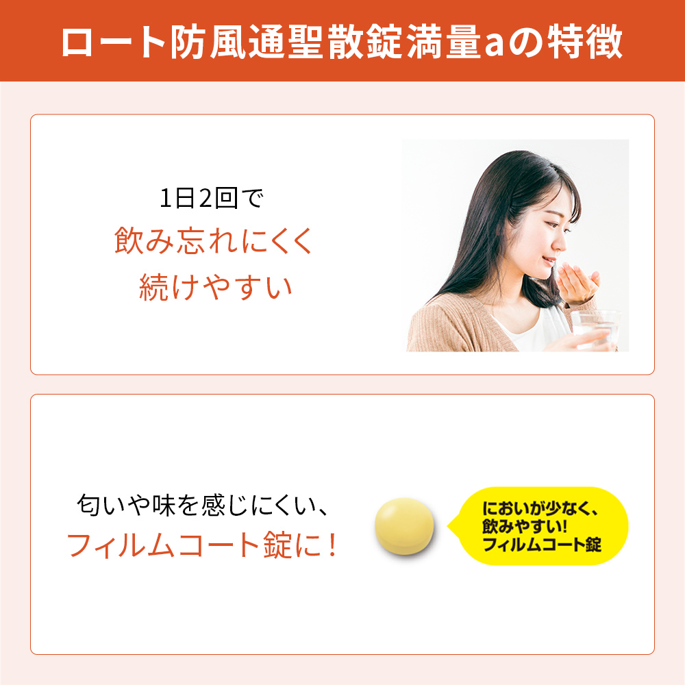 【第2類医薬品】ロート防風通聖散錠満量a