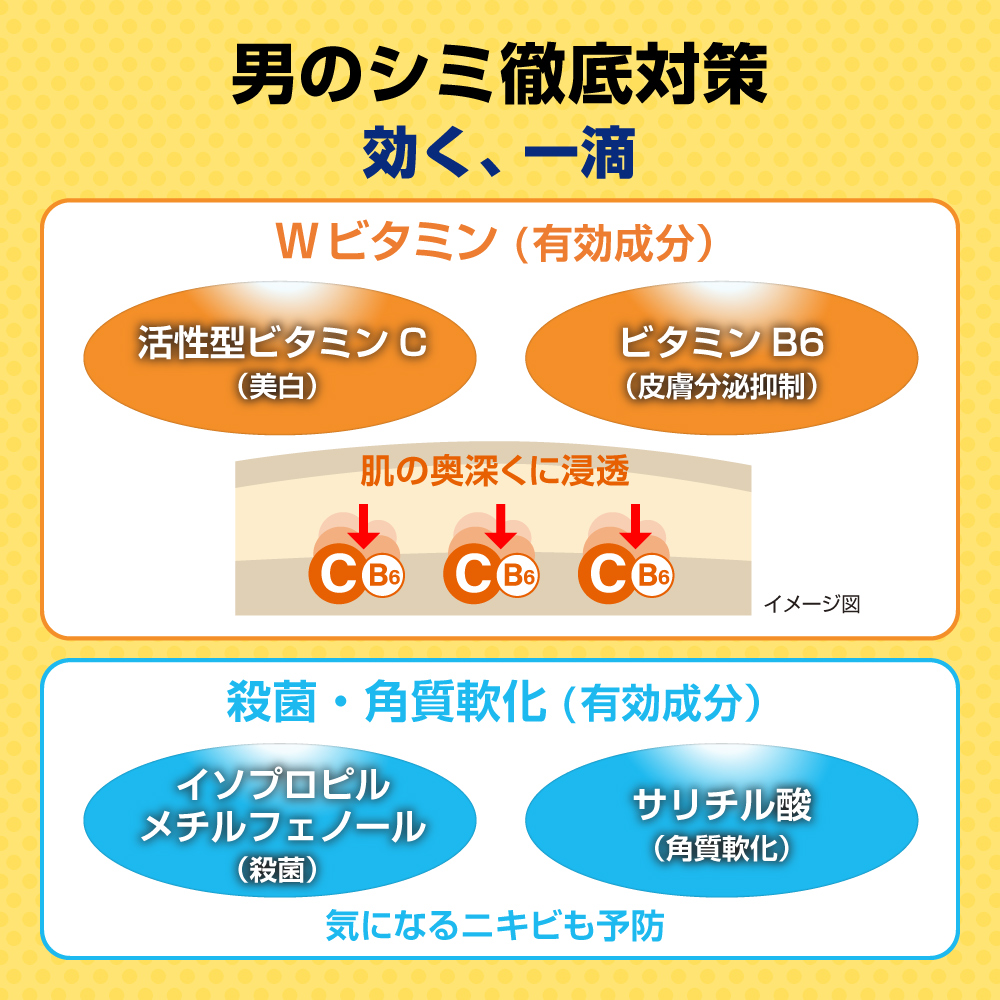 【医薬部外品】メラノCC Men 薬用しみ集中対策美容液