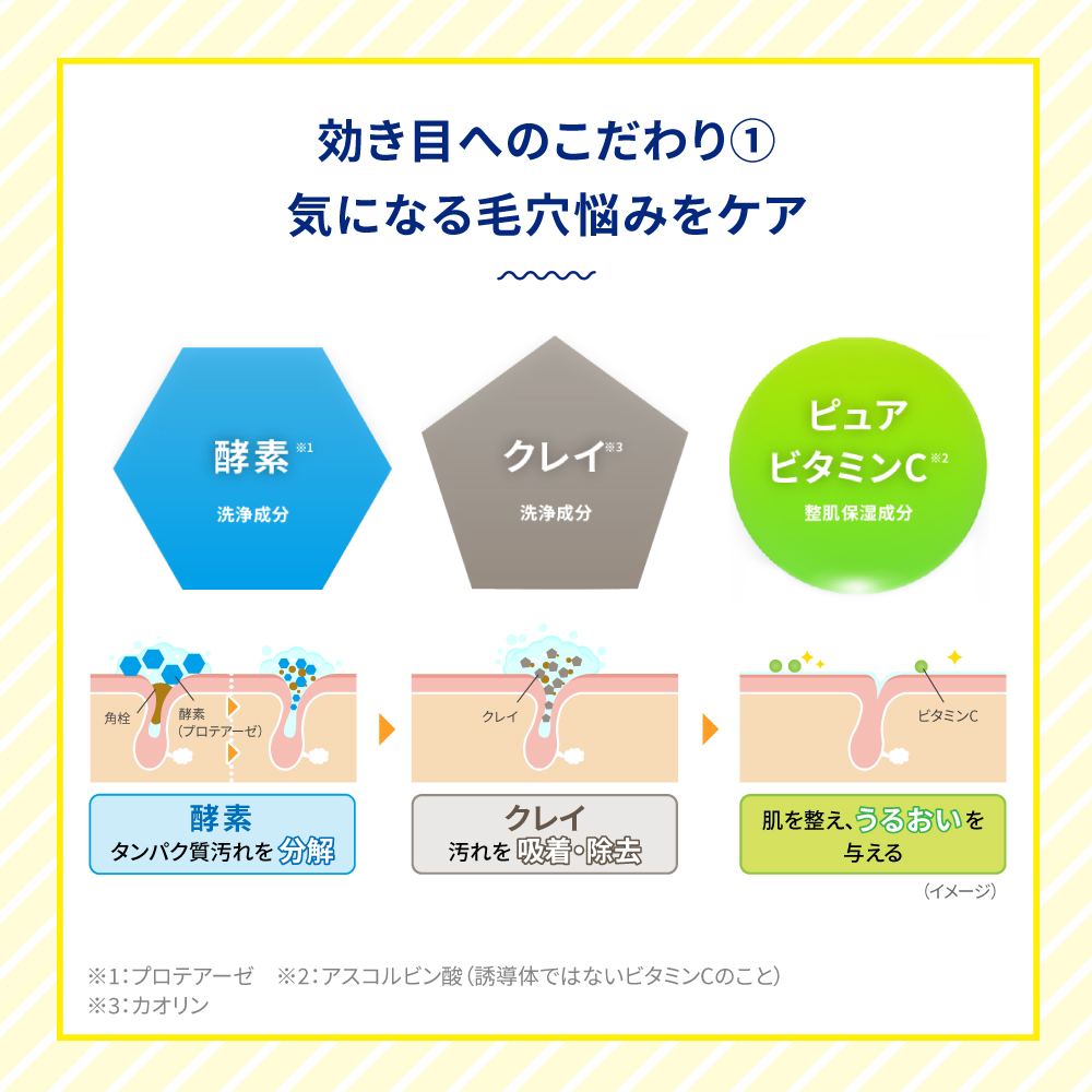 メラノCC ディープクリア酵素洗顔