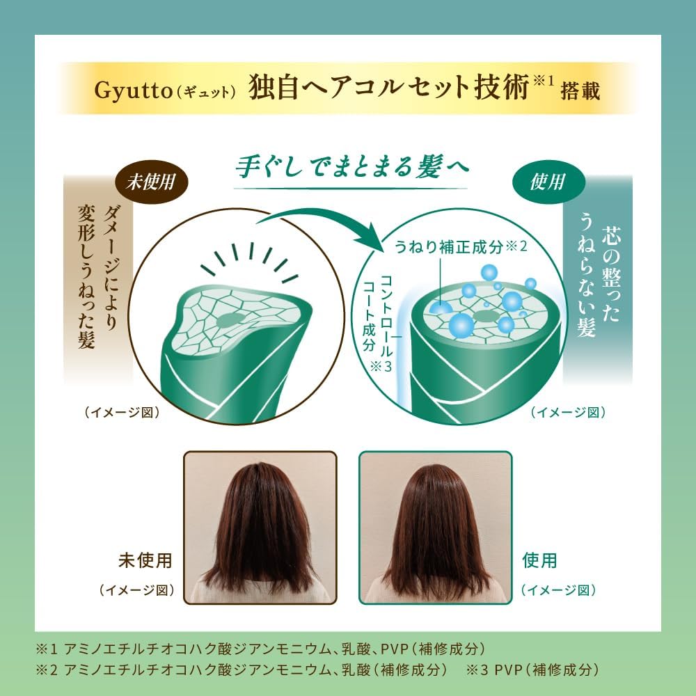 ギュットコルセットヘアマスク