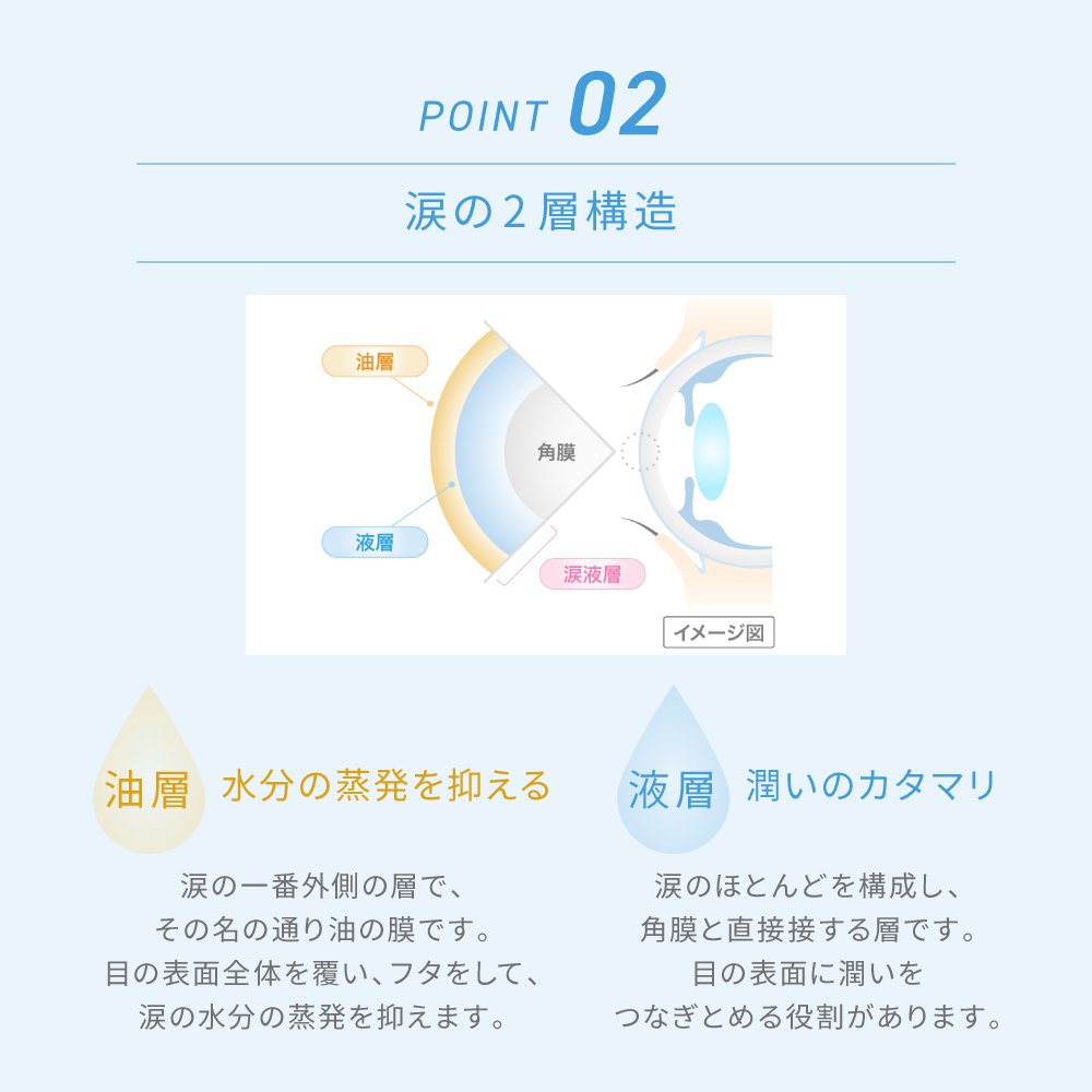 【第3類医薬品】新なみだロート ドライアイ