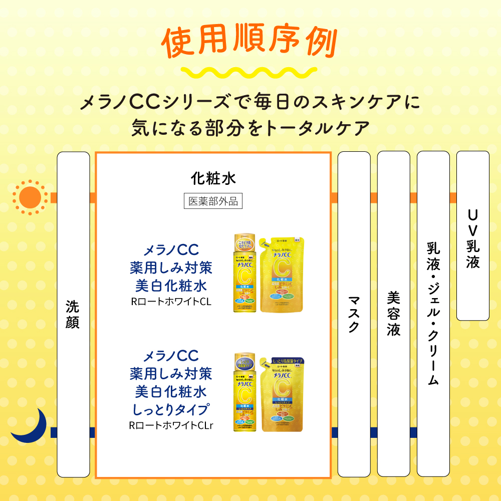 【医薬部外品】メラノCC 薬用しみ対策 美白化粧水しっとりタイプ