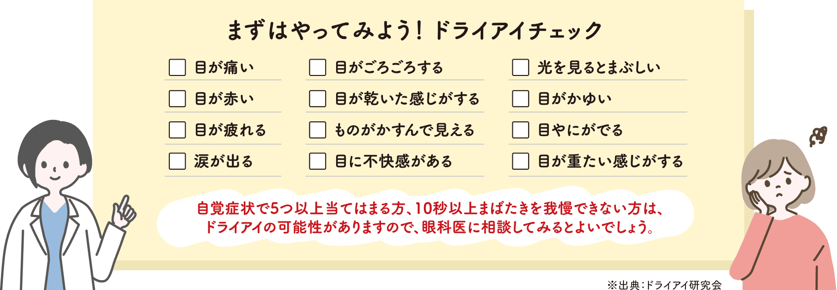 まずはやってみよう！ドライアイチェック　目が痛い、目が赤い、目が疲れる、涙が出る、目がごろごろする、目が乾いた感じがする、ものがかすんで見える、目に不快感がある、光を見るとまぶしい、目がかゆい、目やにがでる、目が重たい感じがする　自覚症状で5つ以上当てはまる方、10秒以上まばたきを我慢できない方は、ドライアイの可能性がありますので、眼科医に相談してみるとよいでしょう。