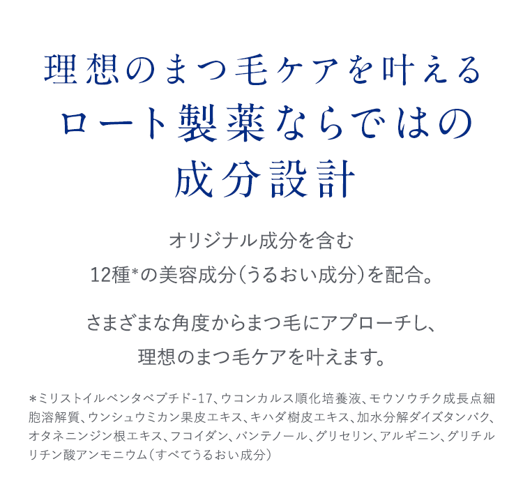 理想のまつ毛ケアを叶えるロート製薬ならではの成分設計 オリジナル成分を含む12種＊の美容成分（うるおい成分）を配合。さまざまな角度からまつ毛にアプローチし、理想のまつ毛ケアを叶えます。＊ミリストイルペンタペプチド-17、ウコンカルス順化培養液、モウソウチク成長点細胞溶解質、ウンシュウミカン果皮エキス、キハダ樹皮エキス、加水分解ダイズタンパク、オタネニンジン根エキス、フコイダン、パンテノール、グリセリン、アルギニン、グリチルリチン酸アンモニウム（すべてうるおい成分）