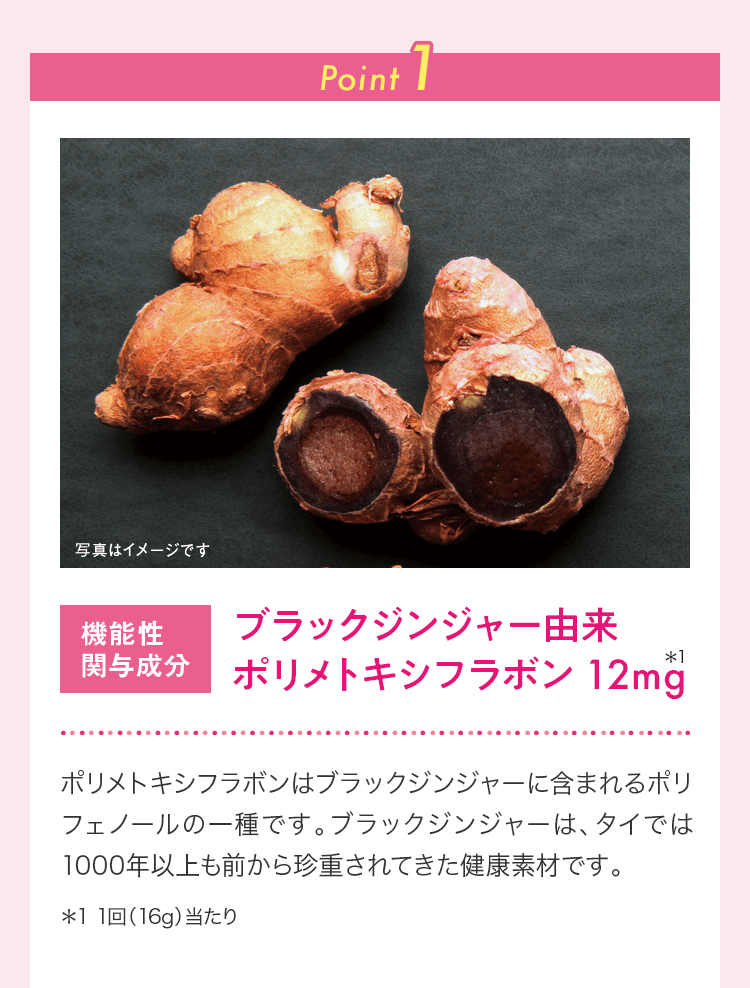 Point 1 機能性関与成分 ブラックジンジャー由来ポリメトキシフラボン 12mg