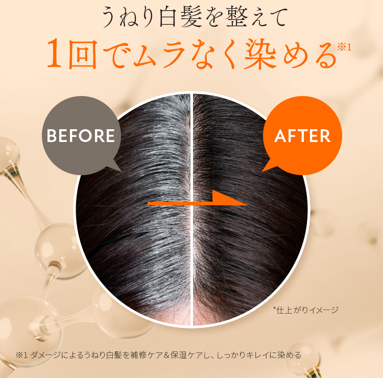 うねり白髪を整えて 1回でムラなく染まる※1 ※1 ダメージによるうねり白髪を補修ケア＆保湿ケアし、しっかりキレイに染める