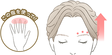 この指を使って!