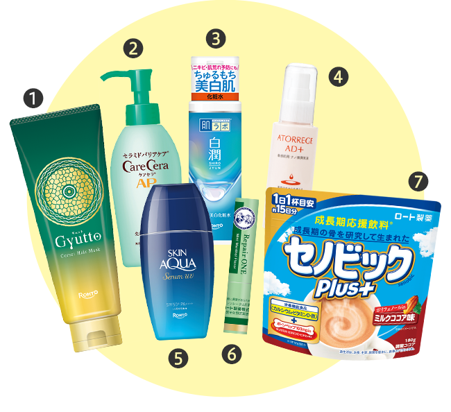 はぎちゃんのおすすめアイテムセット