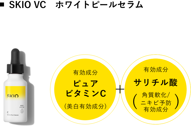 SKIO VC　ホワイトピールセラム ピュアビタミンC サリチル酸