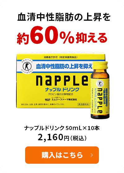 血清中性脂肪の上昇を約60%抑える