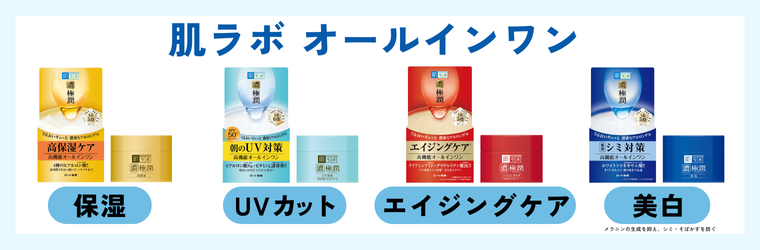 肌ラボ オールインワン