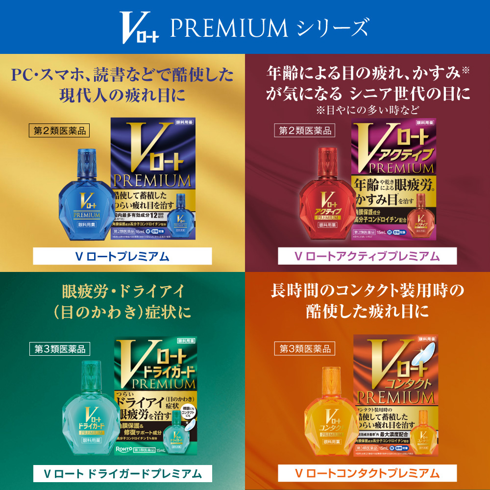 Vロート PREMIUM シリーズ PC・スマホ、読書などで酷使した現代人の疲れ目に 第2類医薬品 Vロートプレミアム / 長時間のコンタクト装用時の酷使した疲れ目に 第3類医薬品 Vロートコンタクトプレミアム / 年齢による目の疲れ、かすみ※が気になるシニア世代の目に ※目やにの多い時など 第2類医薬品 Vロートアクティブプレミアム / 痛みを感じるような深刻なドライアイ(目の乾き)に 第3類医薬品 Vロートドライアイプレミアム