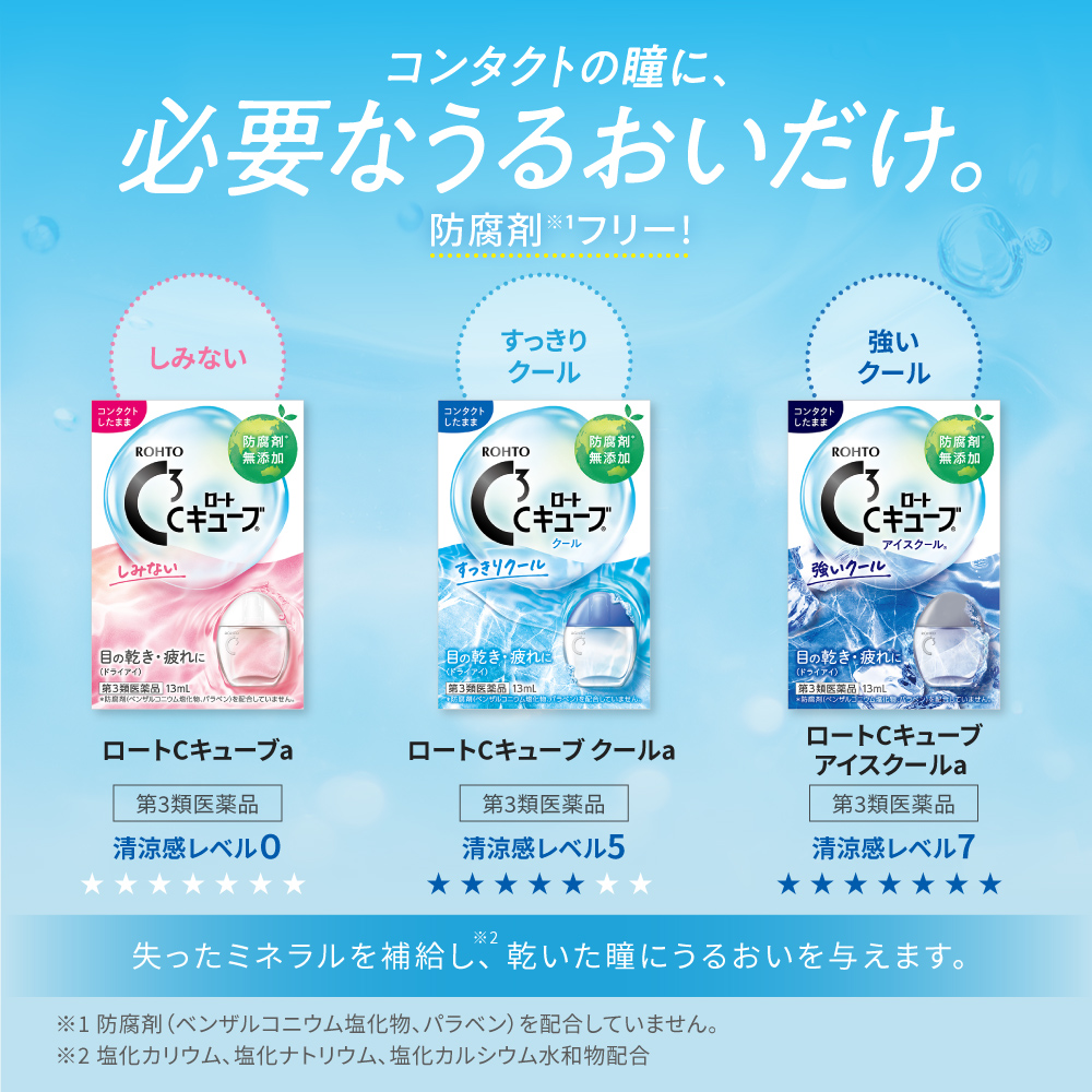コンタクトの瞳に、必要なうるおいだけ。 防腐剤※1フリー！ 第3類医薬品 しみない ロートCキューブa すっきりクール ロートCキューブ クールa 強いクール ロートCキューブ アイスクールa ※1 防腐剤（ベンザルコニウム塩化物、パラベン）を配合していません。