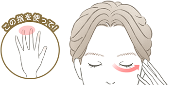 この指を使って!