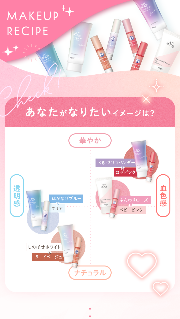 MAKEUP RECIPE あなたがなりたいイメージは？ タイプ診断チャート