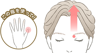 この指を使って!