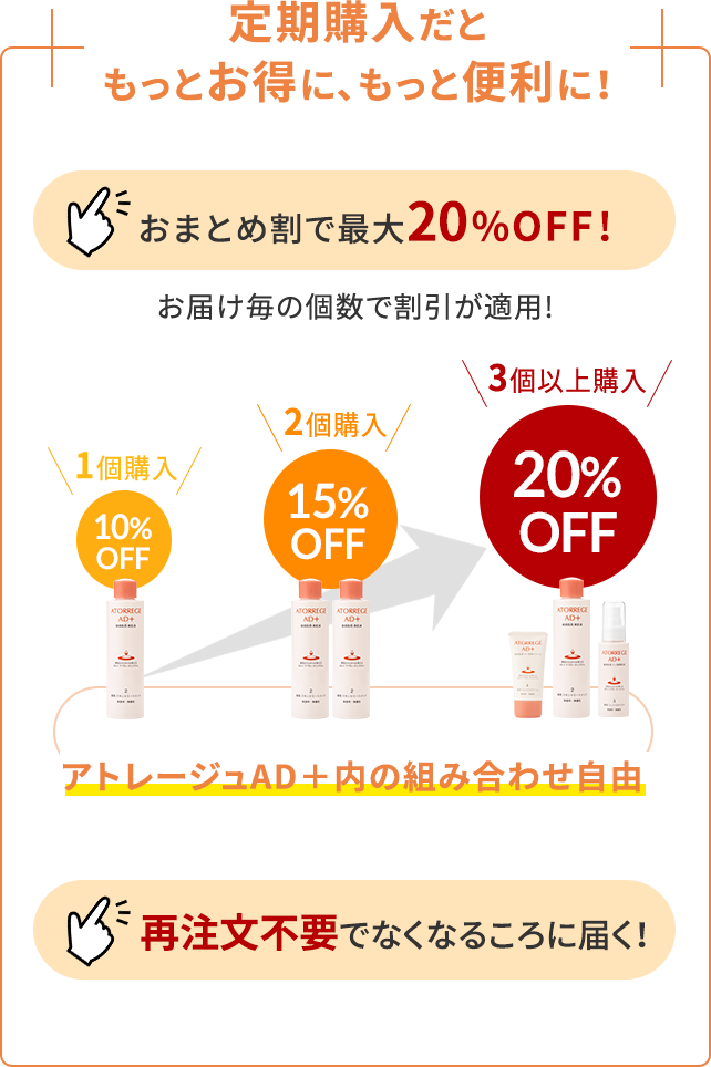 定期購入だともっとお得に、もっと便利に！おまとめ割で最大20%OFF!再注文不要で無くなる頃に届く！