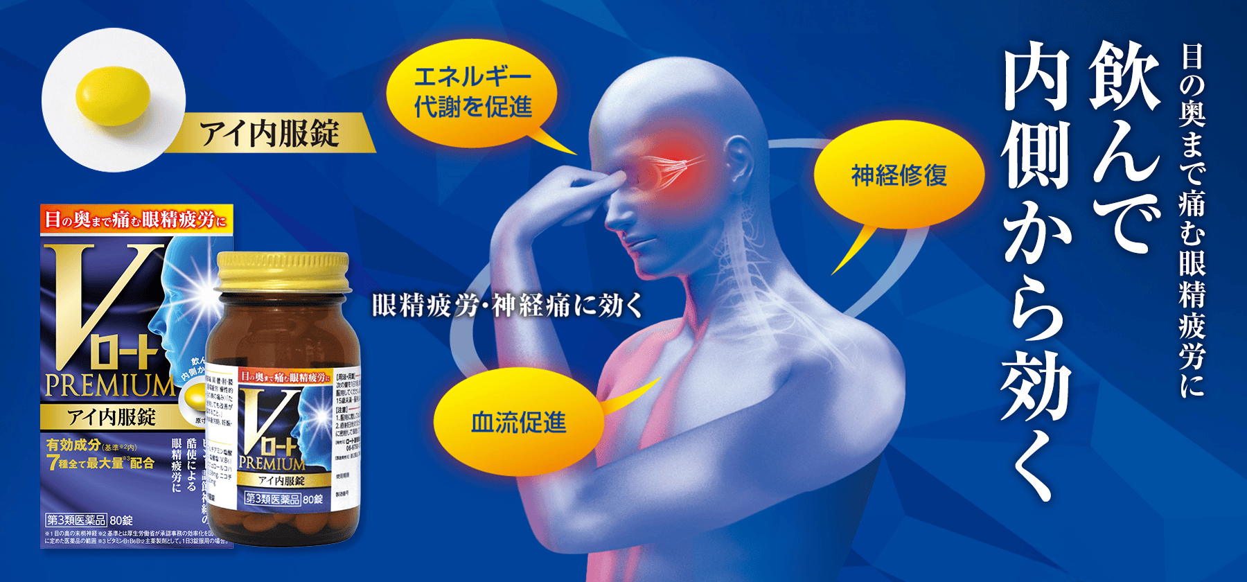 目の奥まで痛む眼精疲労に 飲んで 内側から効く 【第3類医薬品】Vロートプレミアム　アイ内服錠