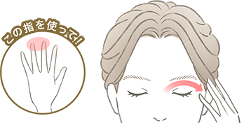 この指を使って!