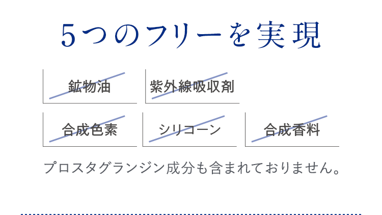 5つのフリーを実現 鉱物油 紫外線吸収剤 合成色素 シリコーン 合成香料 プロスタグランジン成分も含まれておりません。