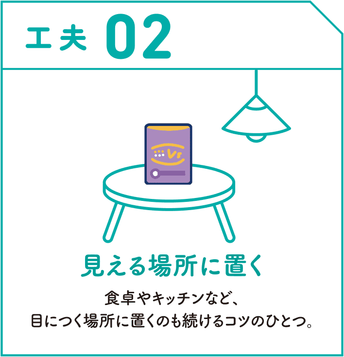 工夫02　見える場所に置く　食卓やキッチンなど、目につく場所に置くのも続けるコツのひとつ。