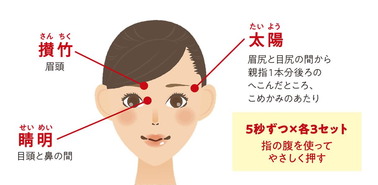 ツボを意識しながら目元マッサージ