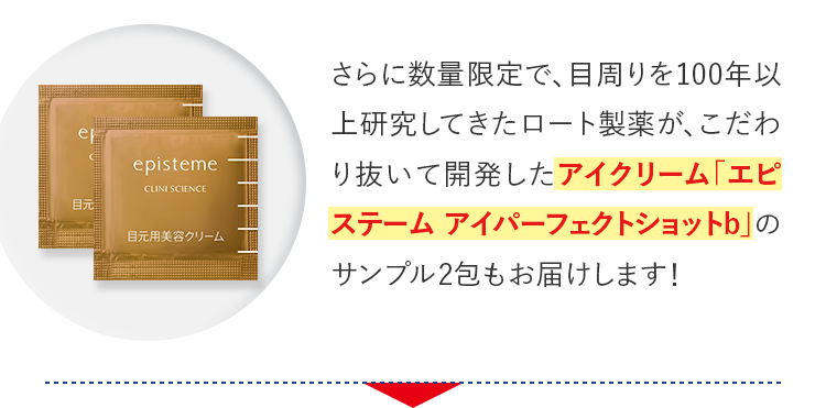 さらに数量限定で、目周りを100年以上研究してきたロート製薬が、こだわり抜いて開発したアイクリーム「エピステーム アイパーフェクトショットb」のサンプル2包もお届けします！
