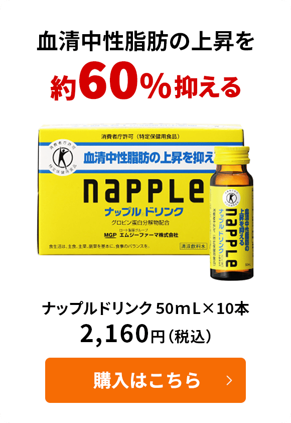 血清中性脂肪の上昇を約60%抑える