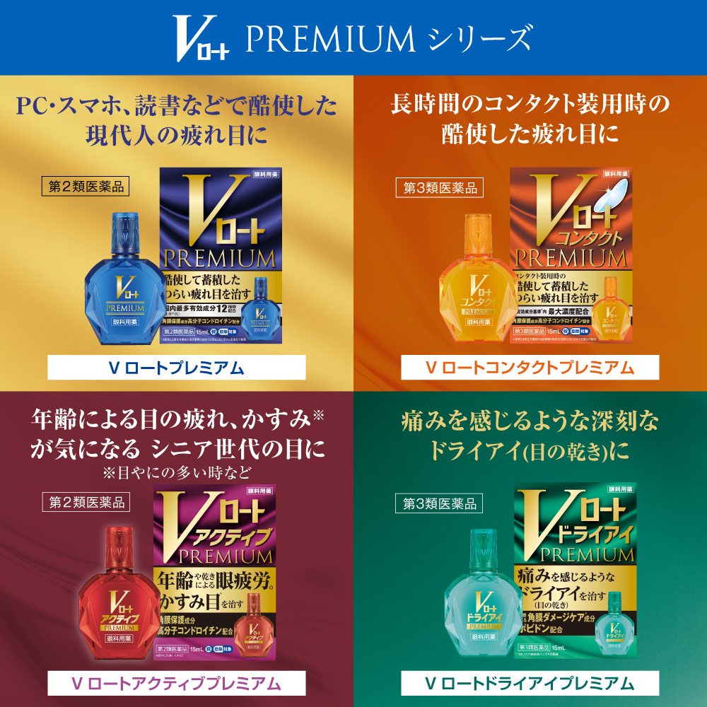 Vロート PREMIUM シリーズ PC・スマホ、読書などで酷使した現代人の疲れ目に 第2類医薬品 Vロートプレミアム / 長時間のコンタクト装用時の酷使した疲れ目に 第3類医薬品 Vロートコンタクトプレミアム / 年齢による目の疲れ、かすみ※が気になるシニア世代の目に ※目やにの多い時など 第2類医薬品 Vロートアクティブプレミアム / 痛みを感じるような深刻なドライアイ(目の乾き)に 第3類医薬品 Vロートドライアイプレミアム
