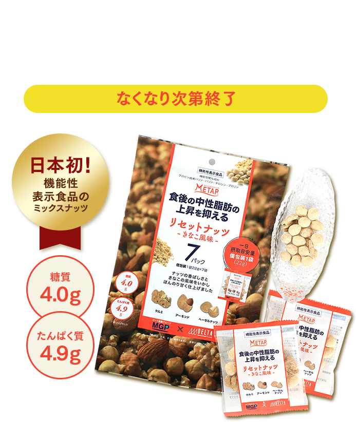 対象商品を5300円（税込）以上購入でリセットナッツプレゼント！なくなり次第終了日本初！機能性表示食品のミックスナッツ